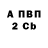 КЕТАМИН VHQ Alyona Vitkovskaya